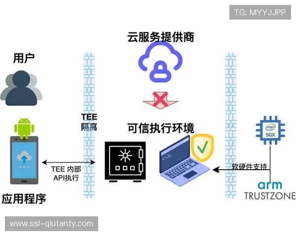 全IP化架构不仅重塑了底层协议 还驱动赛事运行体系向云端迁移